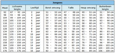 jongensmaten